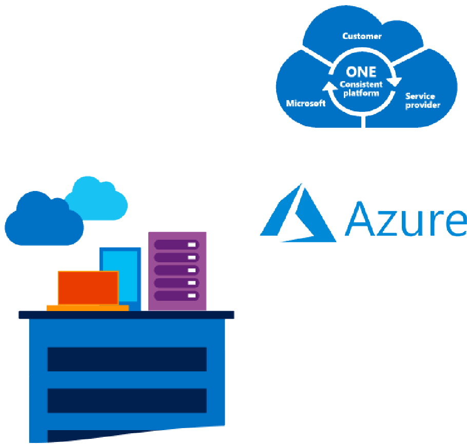 Zelarsoft Azure Support Services